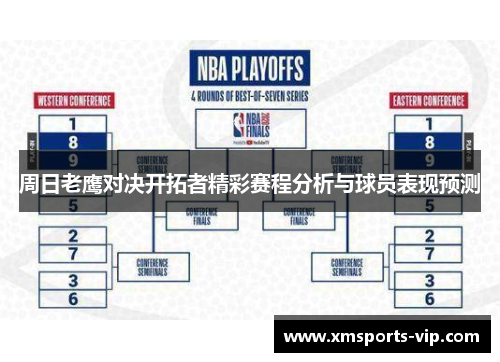 周日老鹰对决开拓者精彩赛程分析与球员表现预测